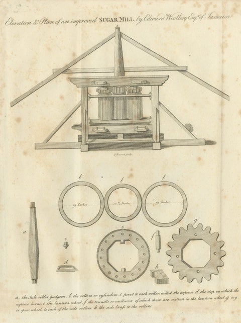 Antique Jamaican Sugar Mill Engineering Engraving, Bryan Edwards, 1818